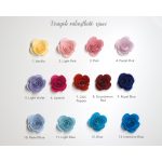 Anyák napi képkeret