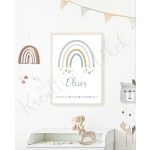 Szivárványos falikép - kék