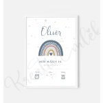 Szivárványos falikép kék - horoszkópos