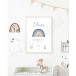 Szivárványos falikép kék - horoszkópos